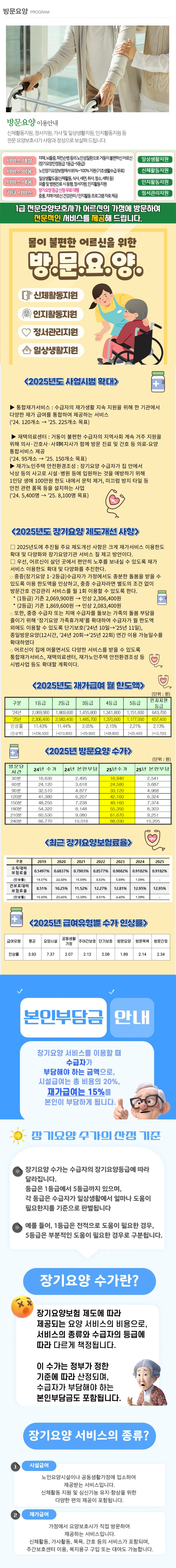 효사랑노인재가복지센터_내용